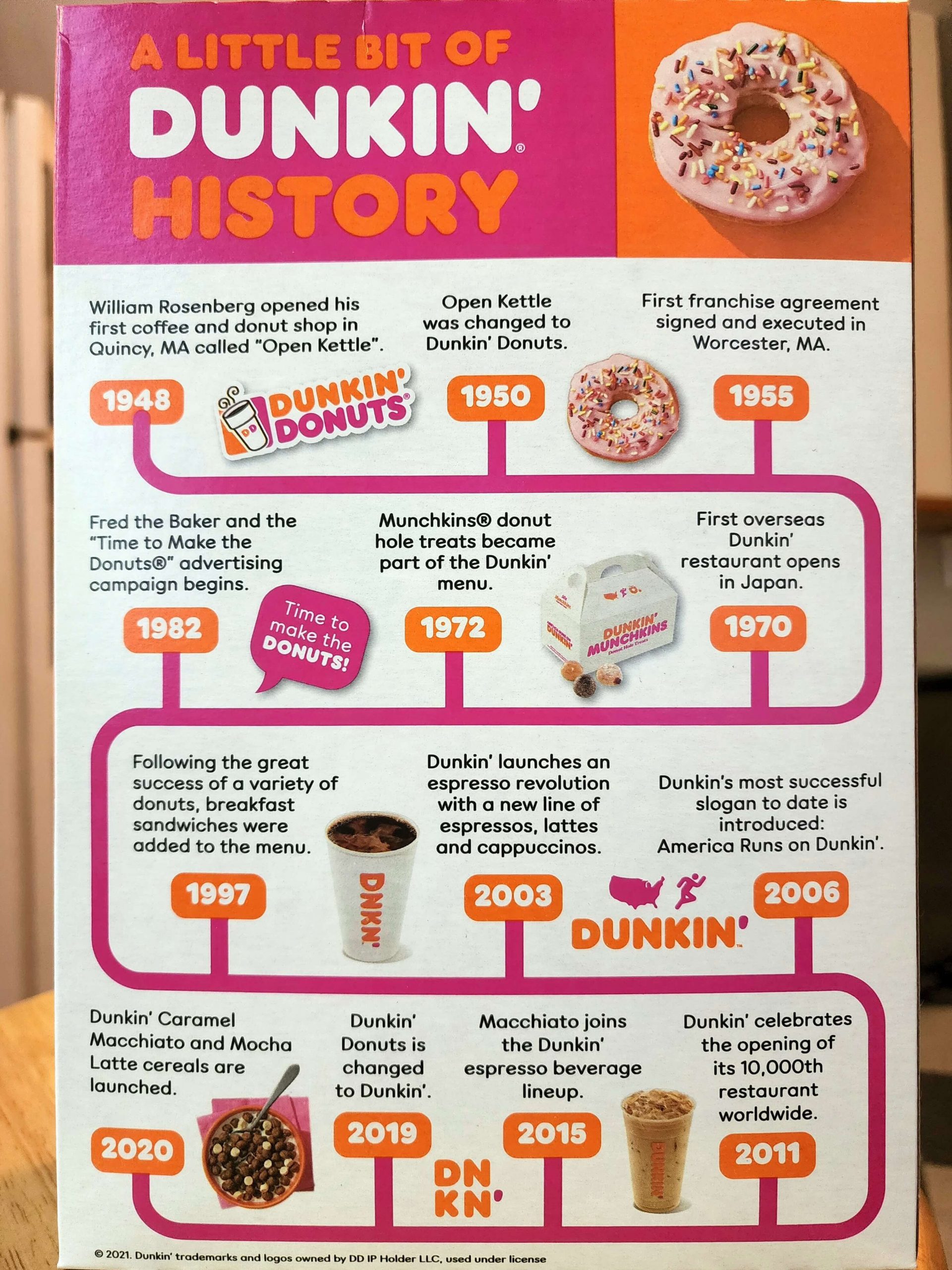 Back of Post Dunkin' Caramel Macchiato cereal box.